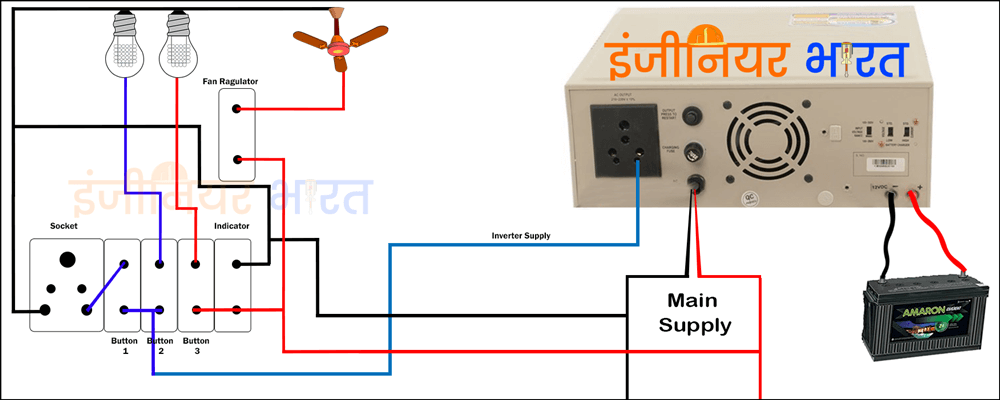 Inverter Connection With Mains - Home Wiring Diagram